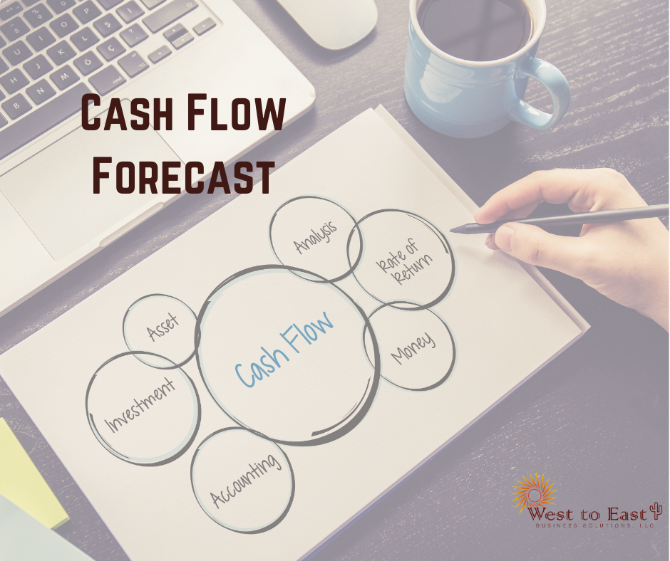 Cash Flow Forecasting: See Into the Financial Future of Your Business